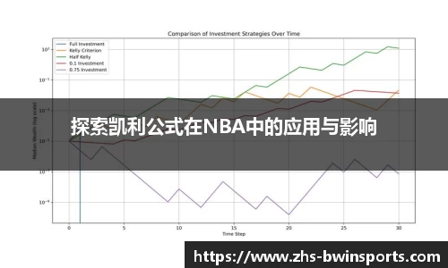 bwin必赢体育官方网站